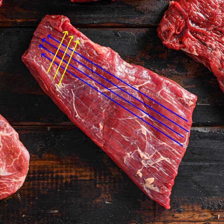 Skirt Steak vs Flap Meat: Comparing Beef Cuts