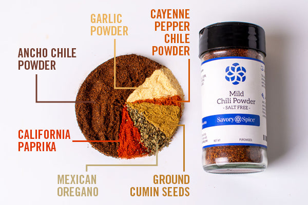 Ancho Chile Powder vs Chili Powder: Comparing Spice Blends