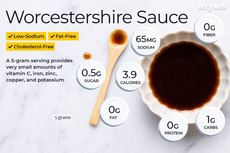 Soy Sauce vs Worcestershire Sauce: Contrasting Condiments